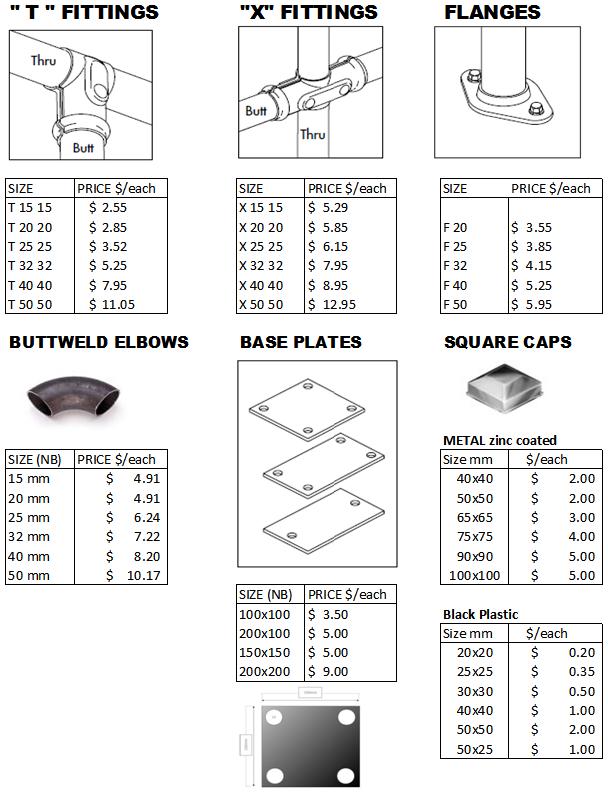 steel fittings and accesories