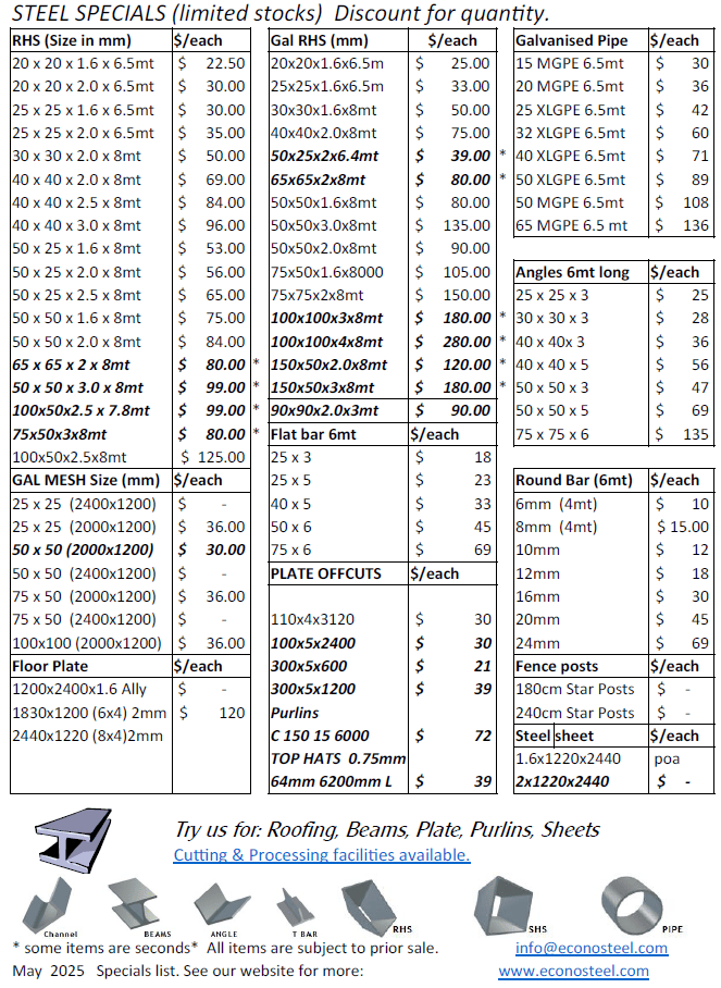 Melbourne steel company logo - Econo Steel. Steel fabrication Melbourne specialists – Econo Steel. Melbourne steel suppliers – Econo Steel team. Quality steel products in Melbourne.